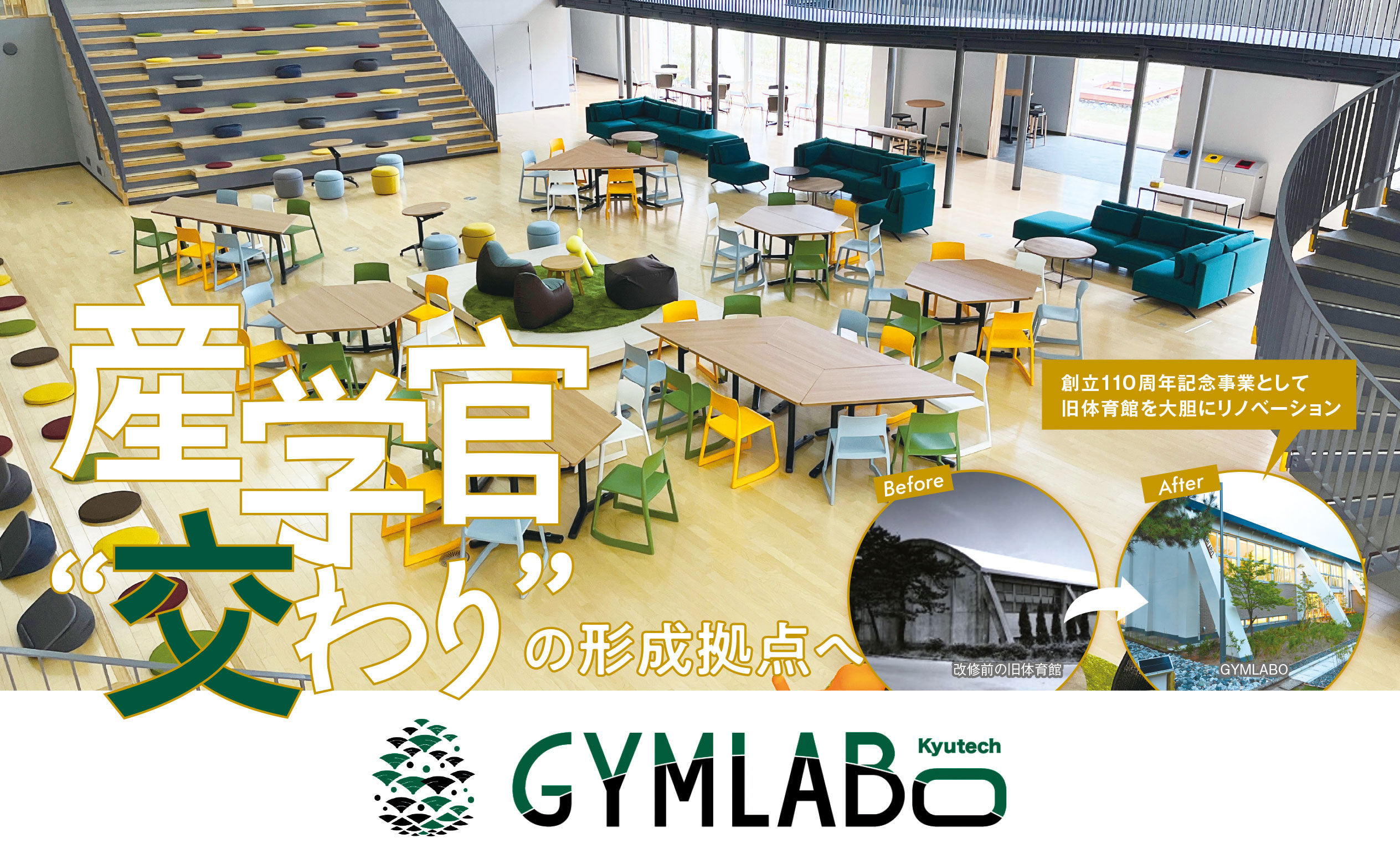 GYMLABO